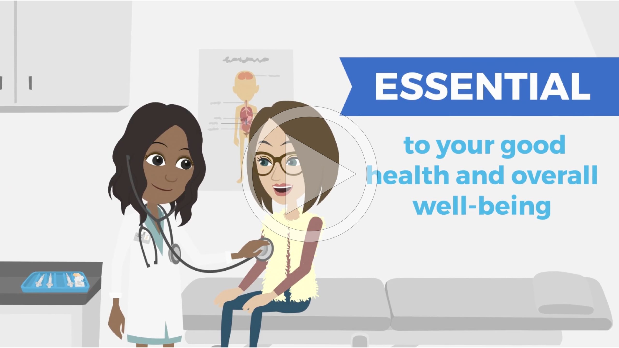 preventive care english