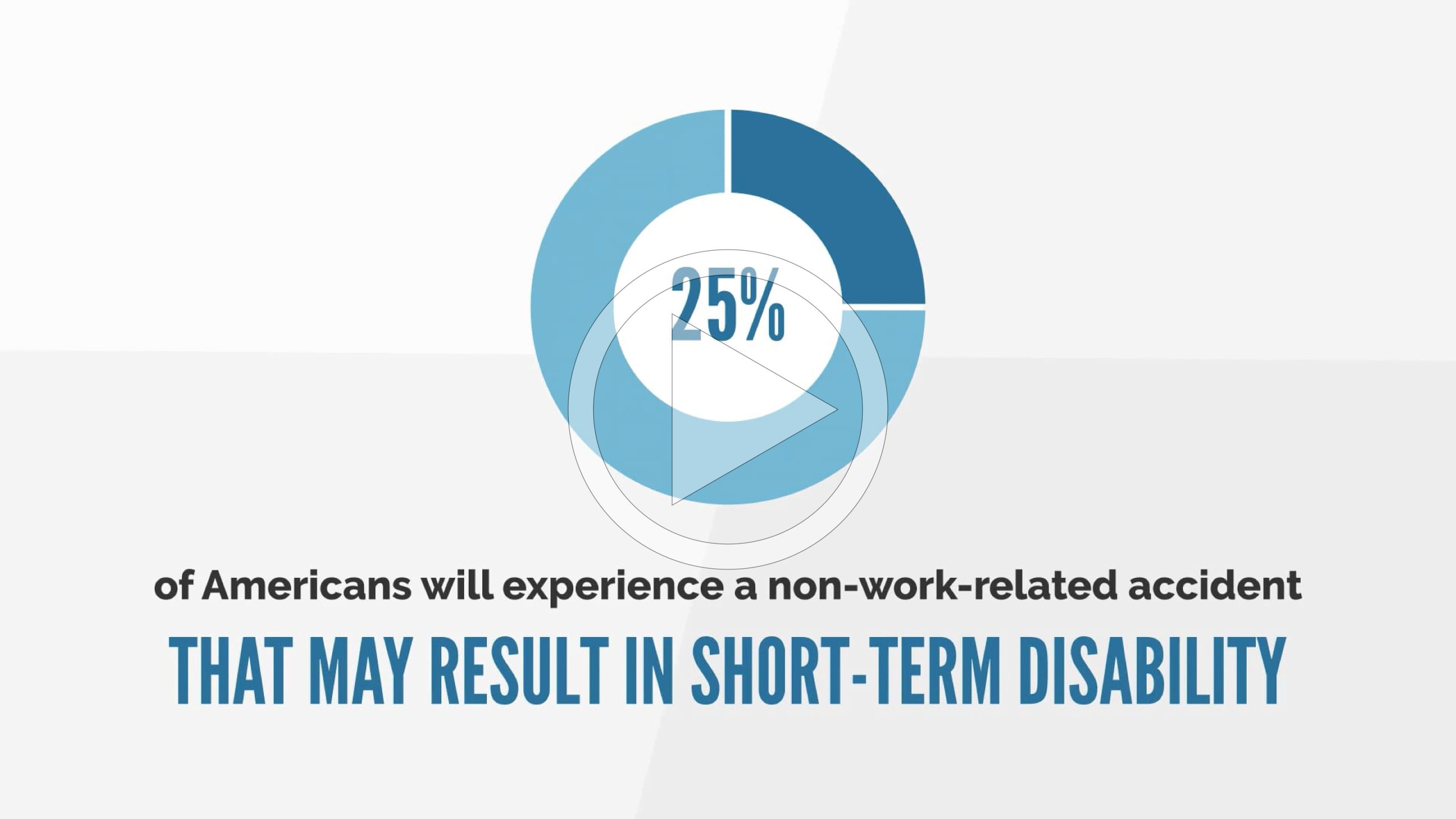 Short-Term Disability