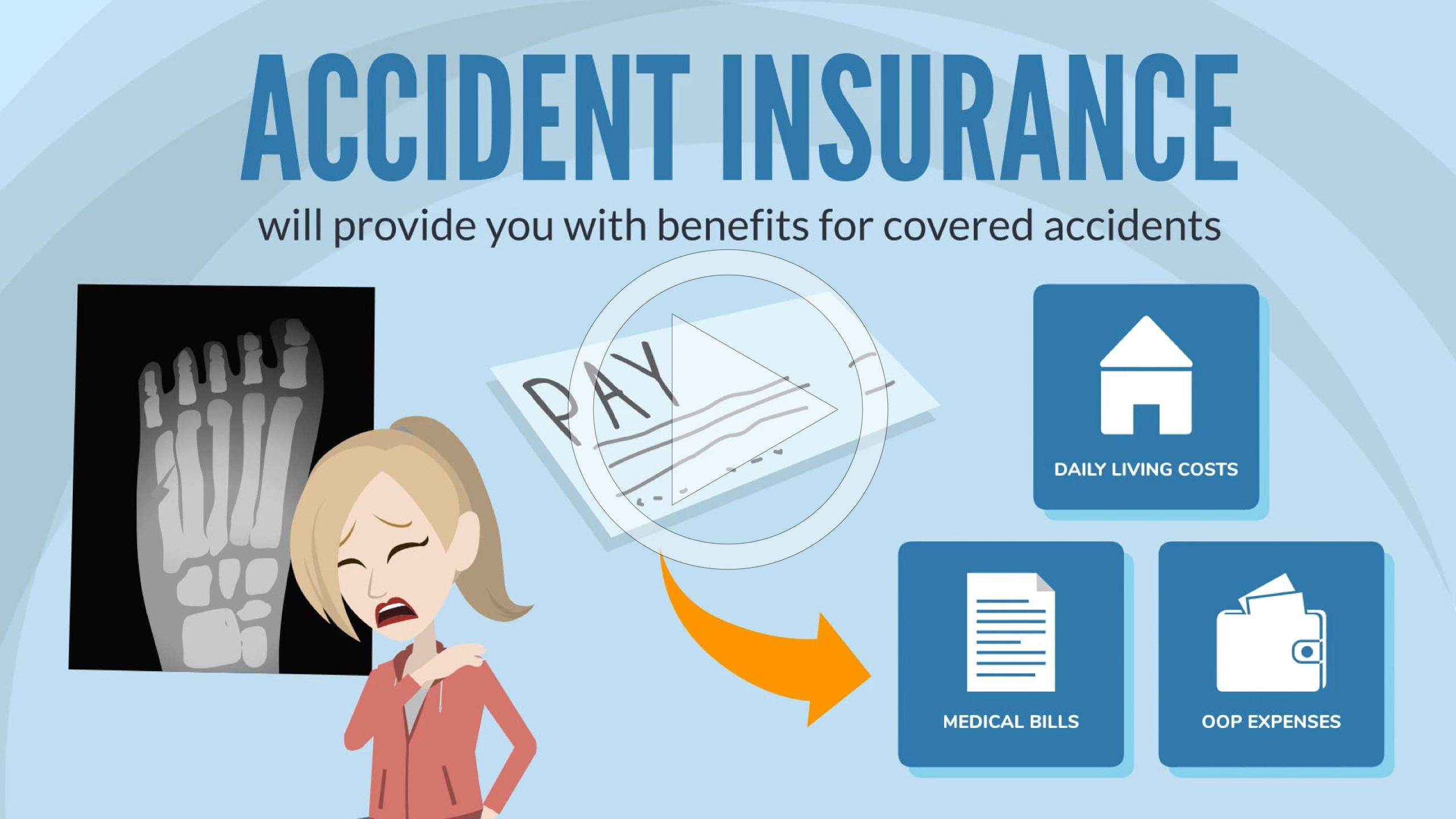 Supplemental Medical