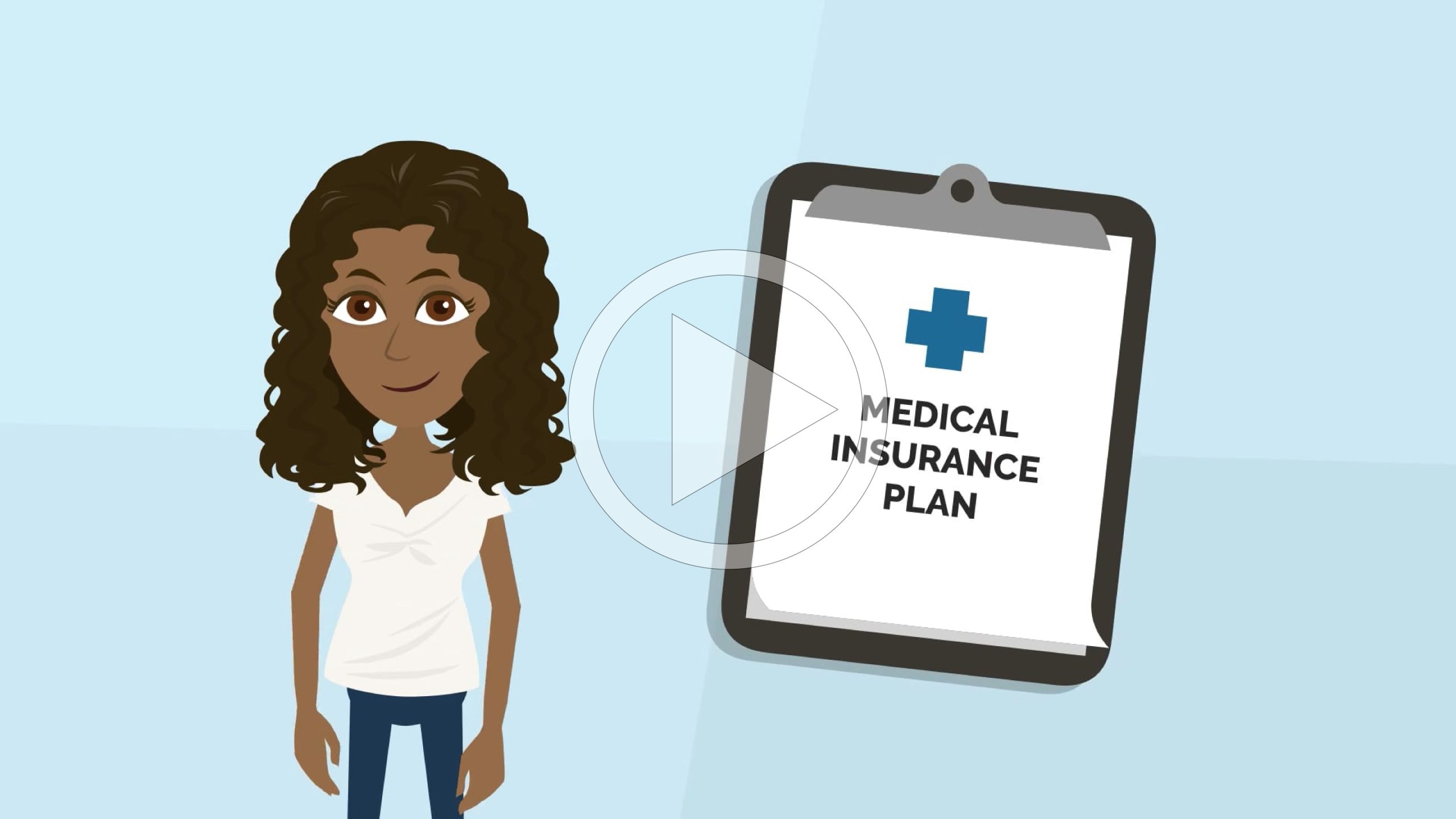Parts of Your Medical Plan