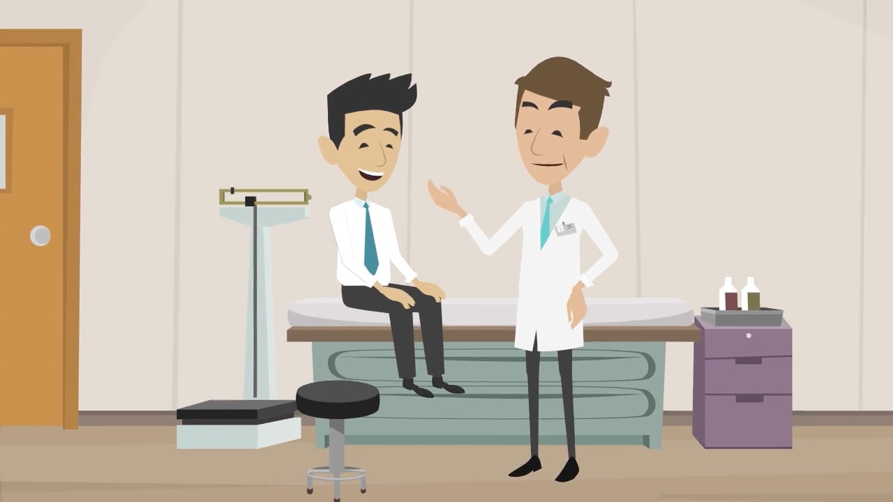 Parts of Your Medical Plan