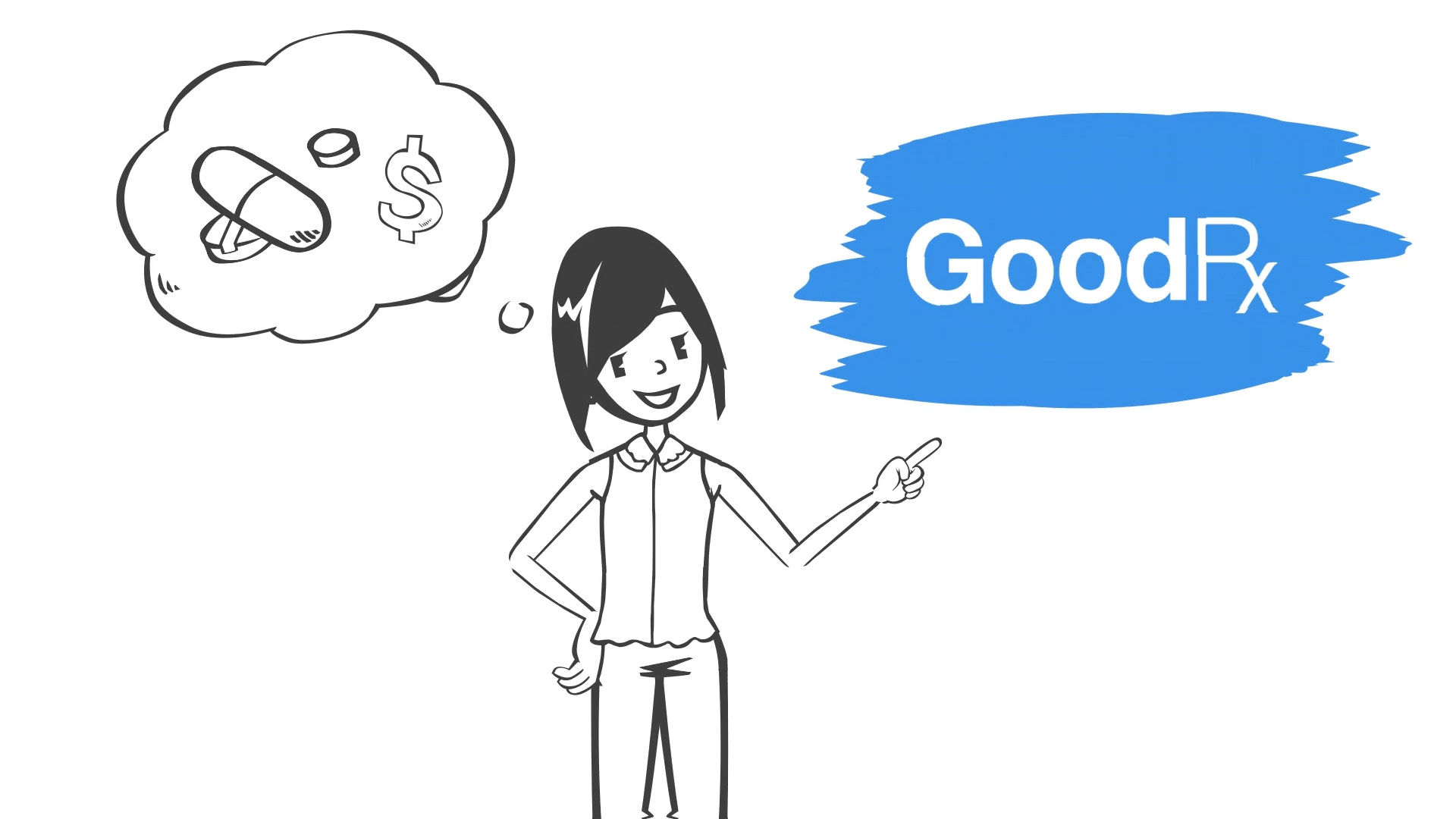 GoodRx