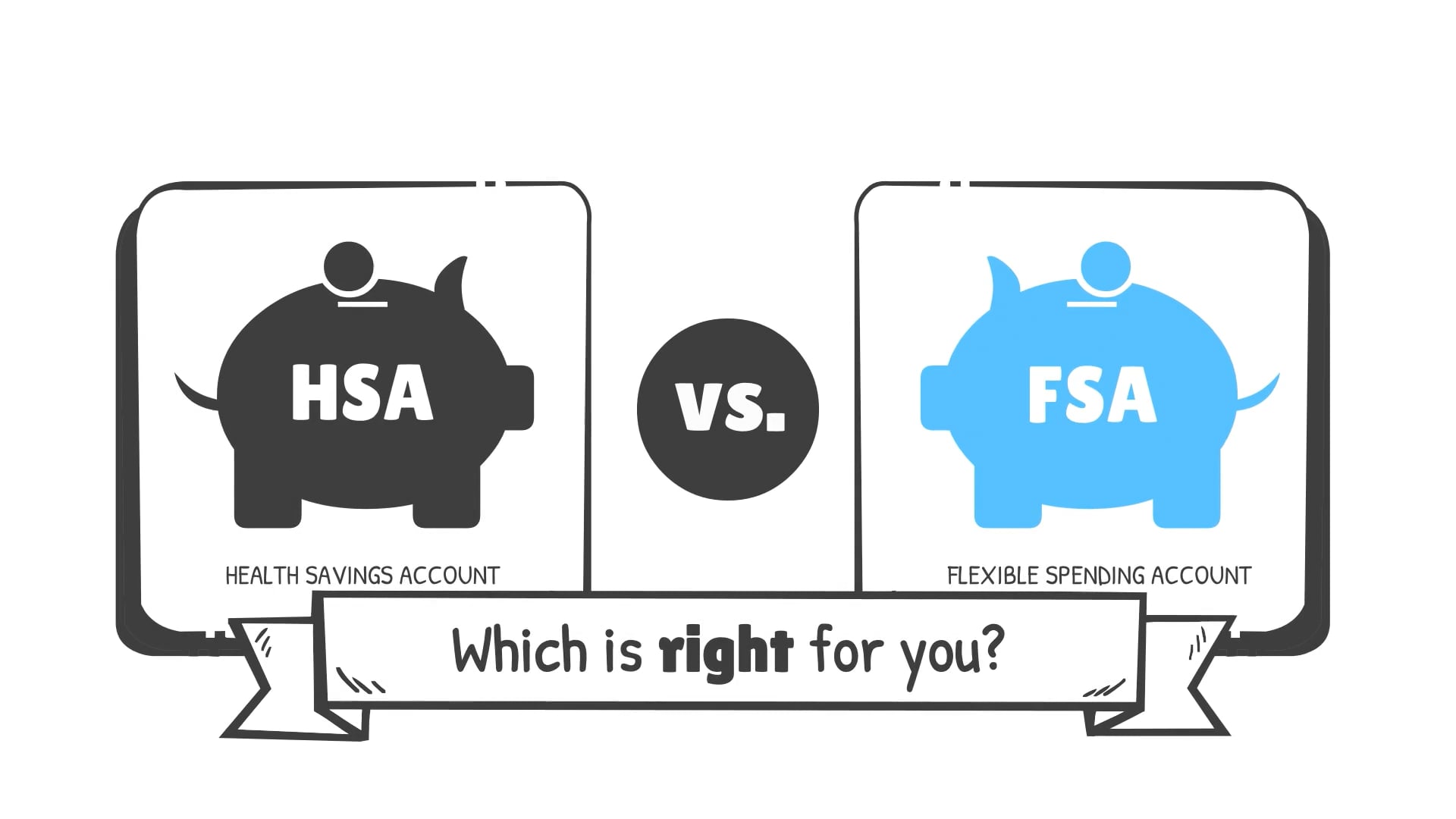 HSA vs FSA