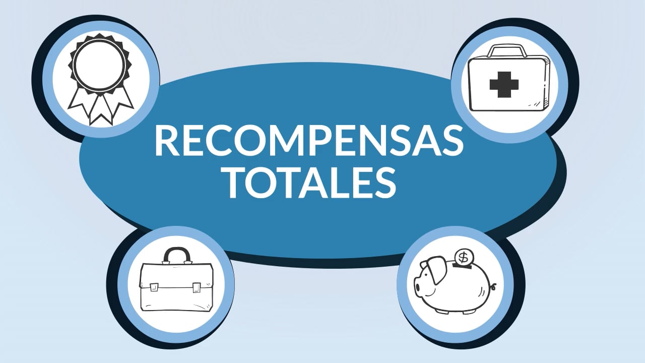 Total Rewards Spanish