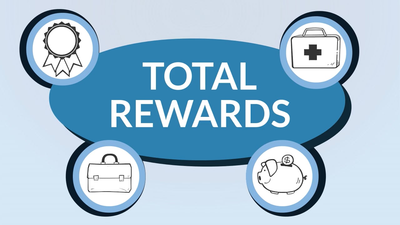 Total Rewards