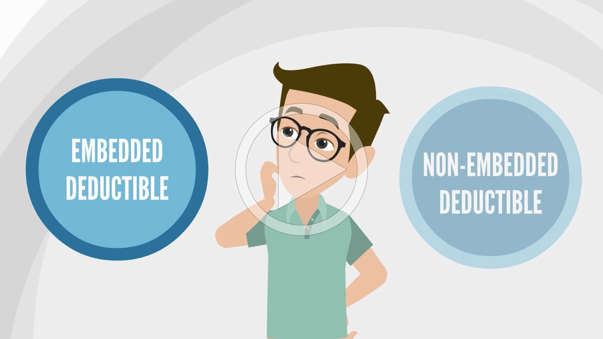 Embedded vs Non-Embedded