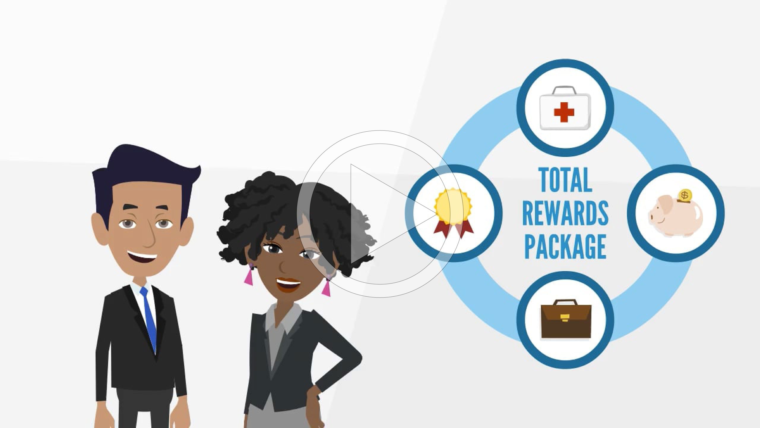 Total Rewards